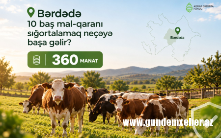 Ayda cəmi 3 manat ödəyin, heyvan tələf olarsa 1350 manat alın